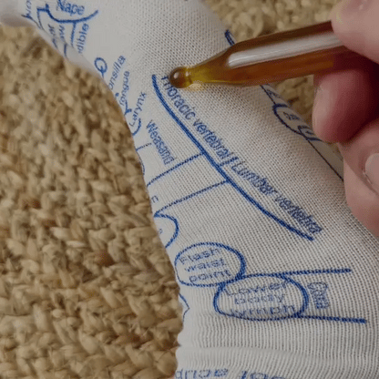 Essential™ Reflexology Chart Socks